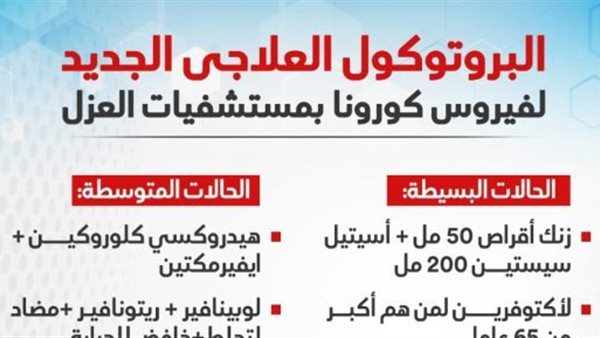 أحدث بروتوكول علاجي