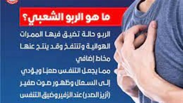 أسباب الإصابة بالربو