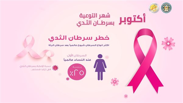 حملة توعية للكشف