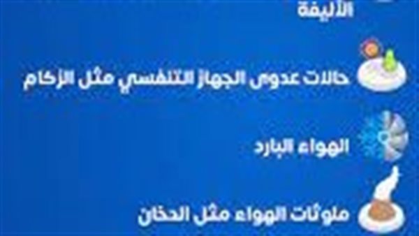 أسباب الإصابة بالربو
