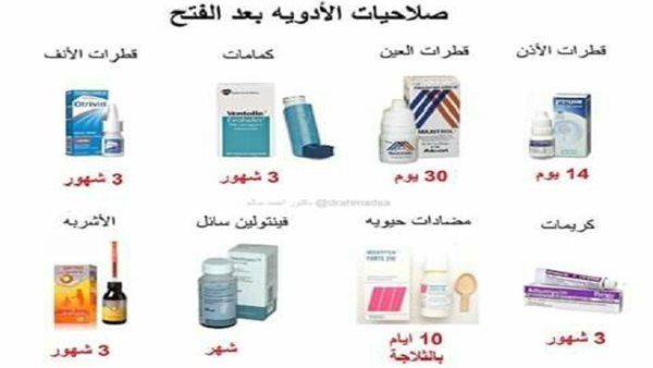 صلاحية الأدوية بعد