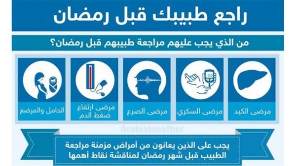 نصائح لأصحاب الأمراض